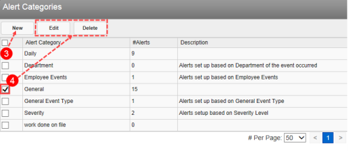 Alert Categories page