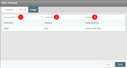 User Groups Usage tab
